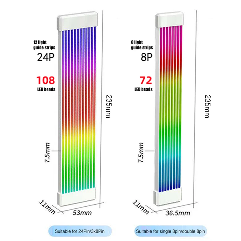 ASYNC RGB Neon Line Cover for M/B 24Pin/ Graphics Card 8Pin/3-8Pin/12VHPWR Extension Cable Support Asynchronous Meteor Effect