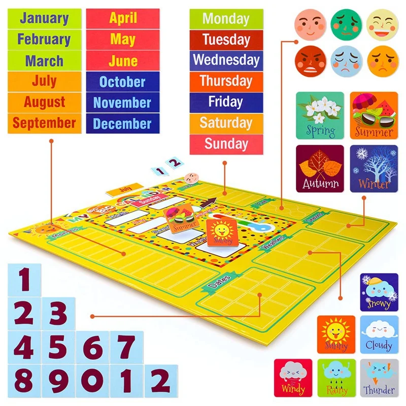 Ensemble de premier calendrier magnétique pour enfants, jouets d'apprentissage alth, station météo pour filles et garçons, utilisable au mur ou au réfrigérateur, 03