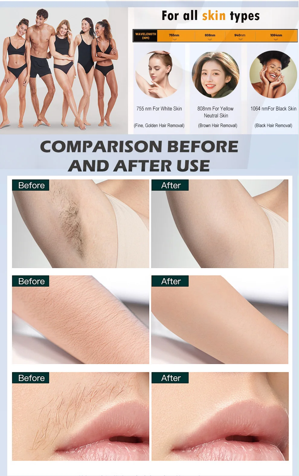 Profesional 4000W T… - image