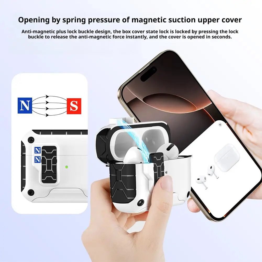 Cases Cover With Cl…