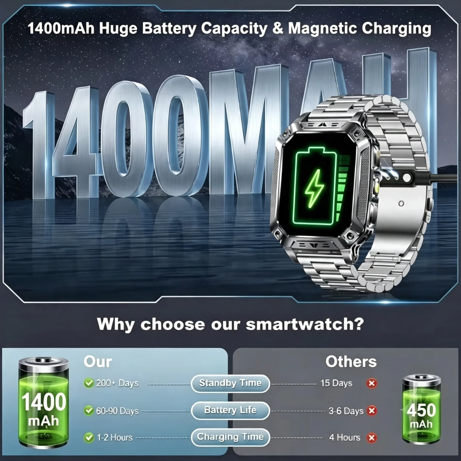 2026 New Outdoor  Smart Watch  2.01
