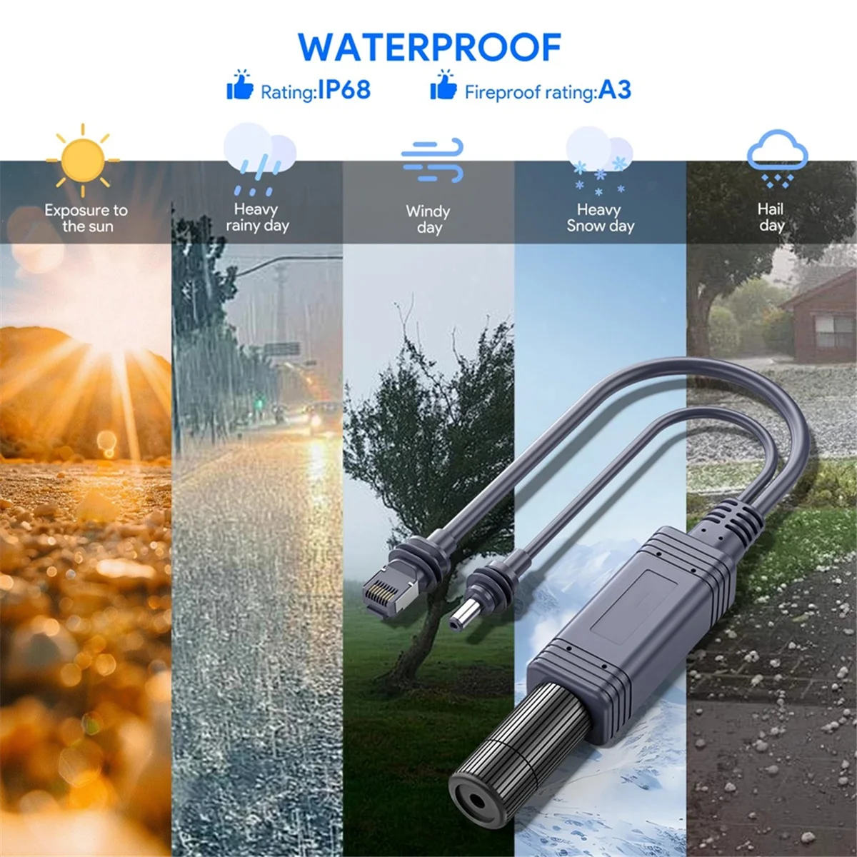 Supernew  100W Isolated Gigabit POE Splitter RJ45 Interface 1000Mbps Speed and Reliable DC Power Output for Starlink Mini Dishy