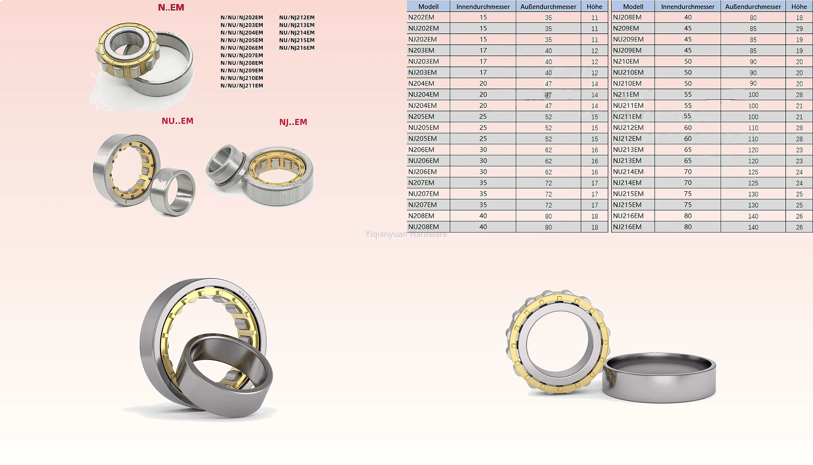 

Cylindrical Roller Bearing N NU NJ202-216EM Brass Steel Cage High Speed Heavy Load
