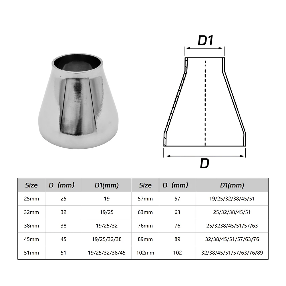SS304 316 Sanitär-Konzentrischer Reduzierer 38/51mm, Spiegelpoliertes Stumpfschweißfitting, Auslaufsicher für Lebensmittel, Hausbrauerei und Hygienische Rohrleitungen – Detail 1