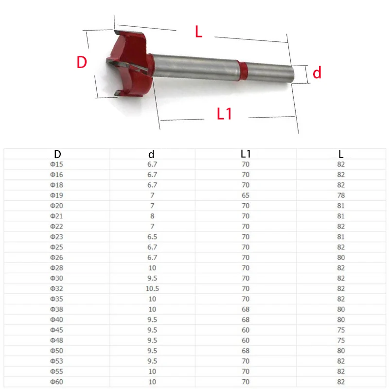 Woodworking Hole Opener Positioning Hard Alloy Flat Wing Drill Adjustable Hinge Hole Expander 15-53mm Round Shank Power Tools