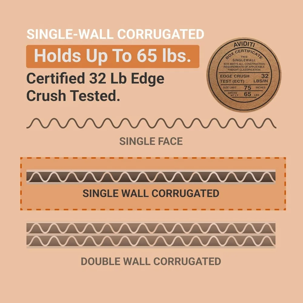 Large Cardboard Boxes 17.25 x 11.125 x 8.75 Inches - Pack of 25 | Bulk Cardboard Storage Boxes