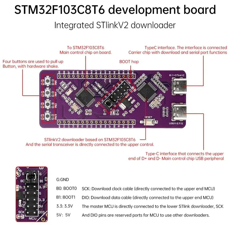 FFYY-STM32F103C8T6 Development Board System Board Integration ST-LINK V2 Simulation Burner TTL Serial Port Download