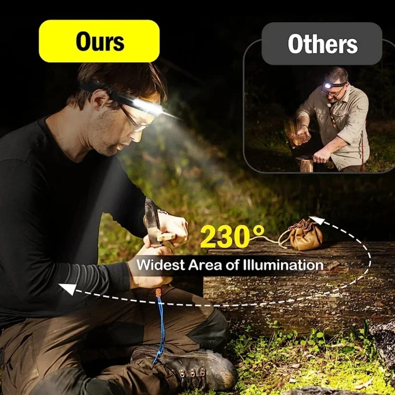 USB Rechargeable LED Sensor Headlamp XPE+COB Headlight Led Head Torch Camping Search Light Head Flashlight for Fishing Lantern