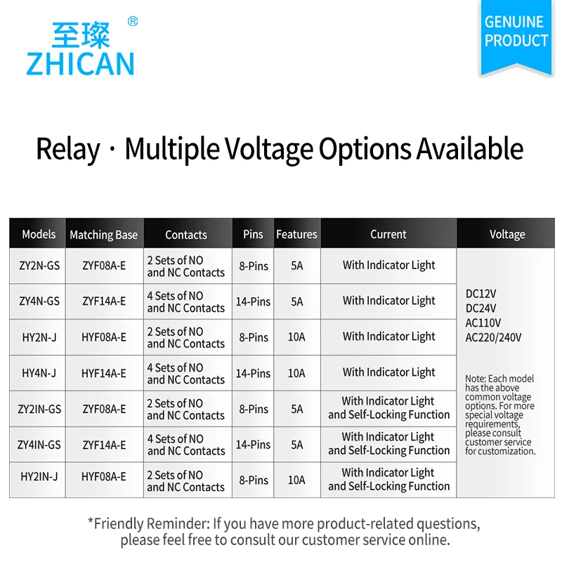 ZHICAN High Power Intermediate Relay Small DC24V/12V AC220-110V with 8/14 Foot Base for Electronic Equipment