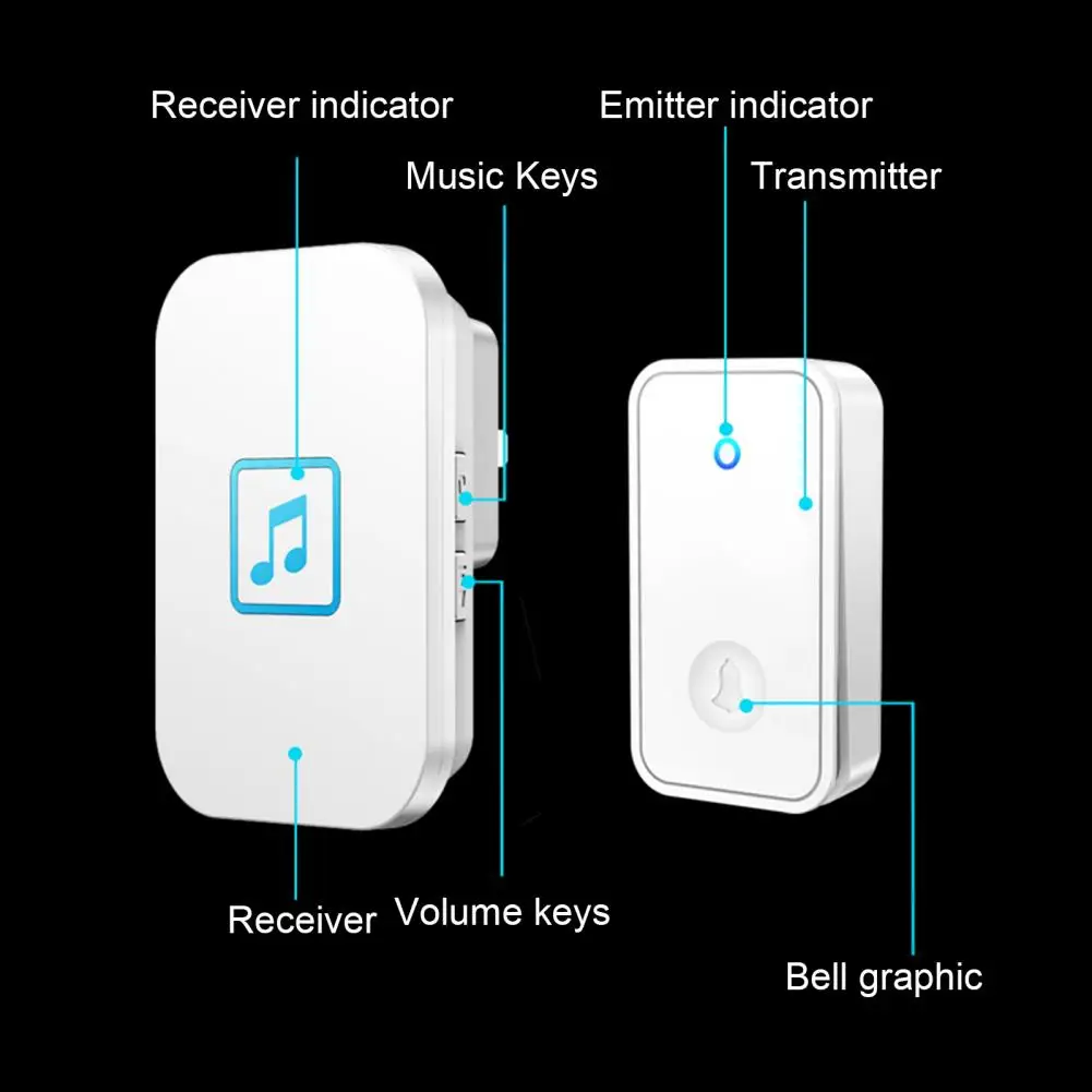 Thuis Welkom Deurbel Intelligente Draadloze Intercom Deurbel Waterdicht 150M Afstandsbediening Slimme Deur Bel Bel Eu Us Uk Au Plug