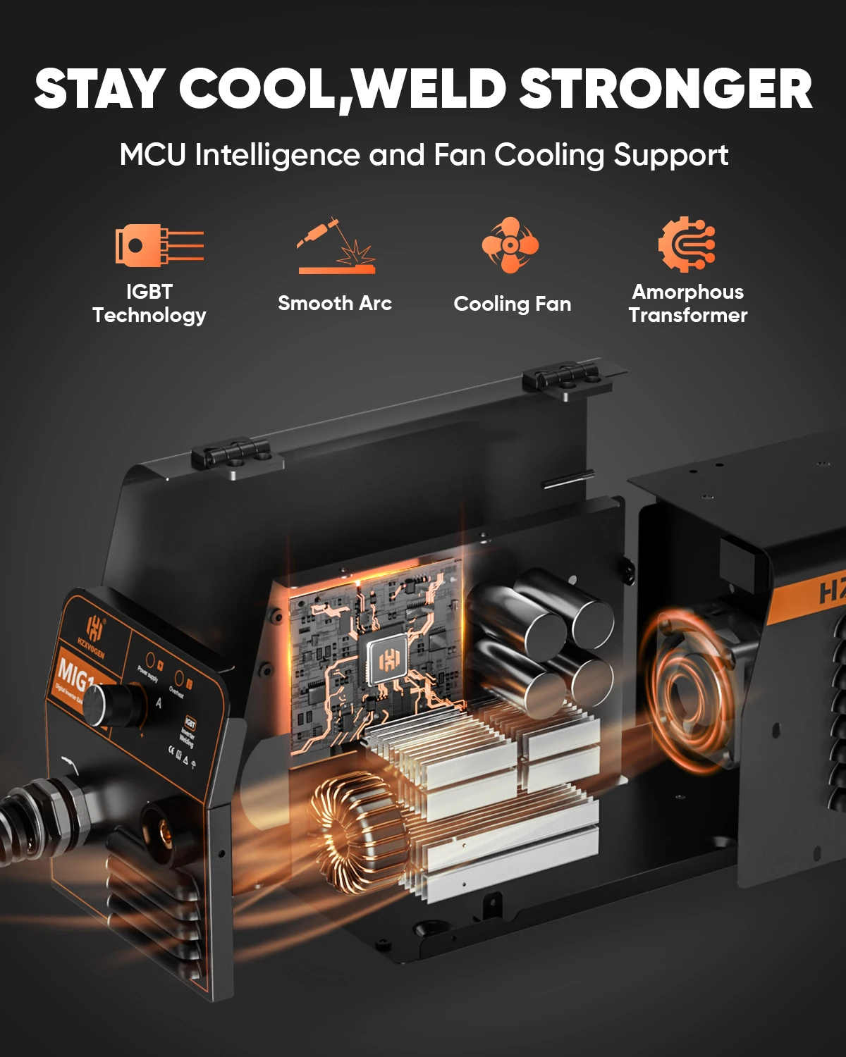 HZXVOGEN MIG145 Welding Machine 110V/220V Semi-automatic MIG Welding Machine For Gasless Iron Soldering Portable Inverter Welder