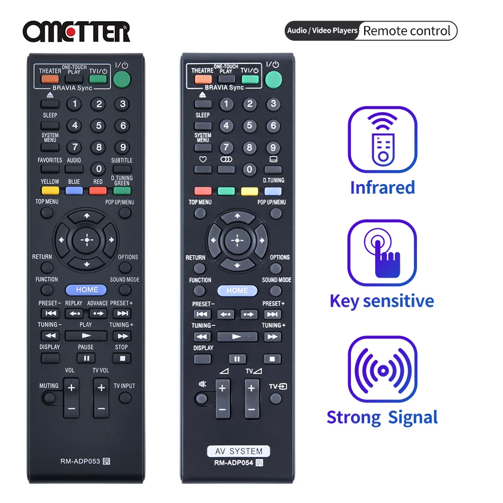 New RM-ADP053 RM-AD…