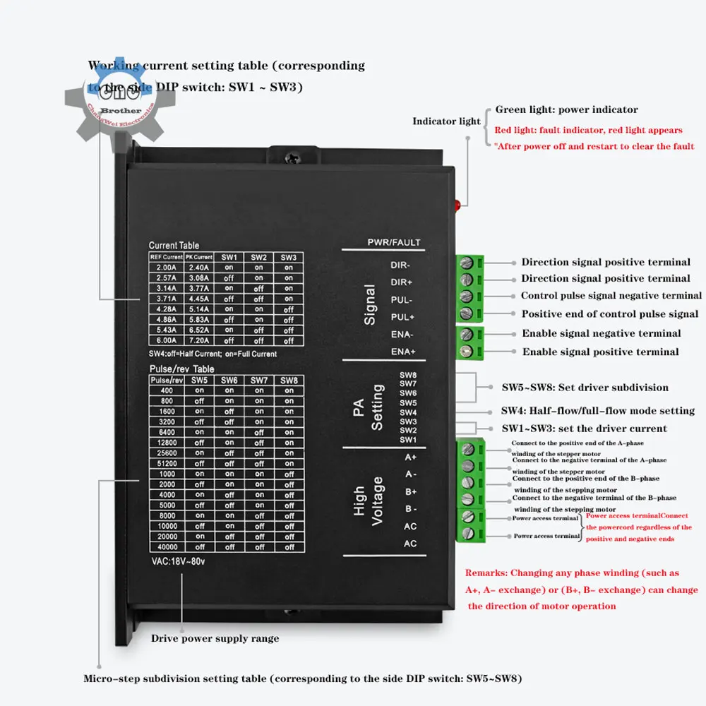 MC860G Pengendali Kecepatan Motor Stepper Driver Dua Fase Cocok untuk 57 86 Tegangan Input Motor Stepper 18-80