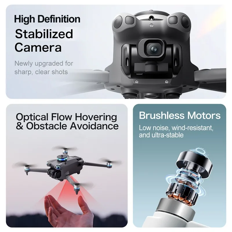 GT60 GPS Drone High Definition Aerial Photography Quadcopter with Airdrop Obstacle Avoidance And Return Function for Outdoor