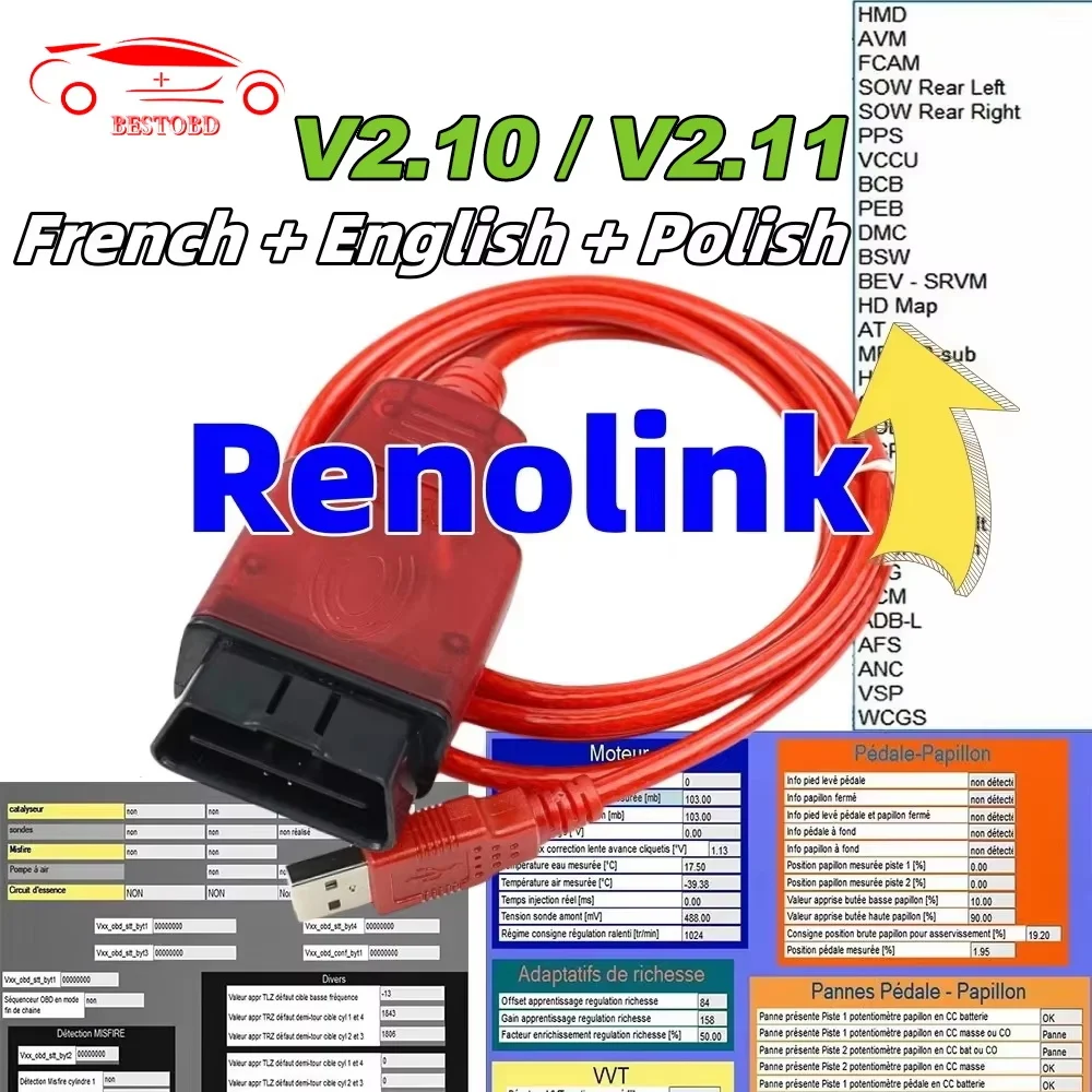 Renolink Software: Der ultimative OBD2 Diagnosetool für Renault Fahrzeuge