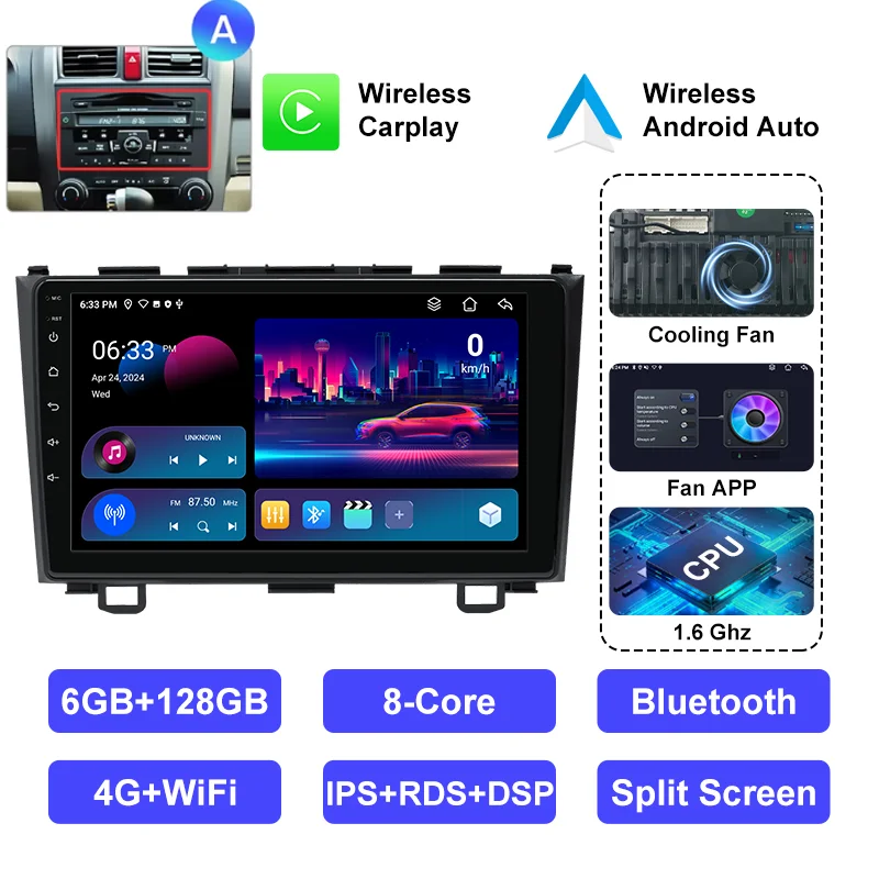 Variant: (6GB 128GB)A