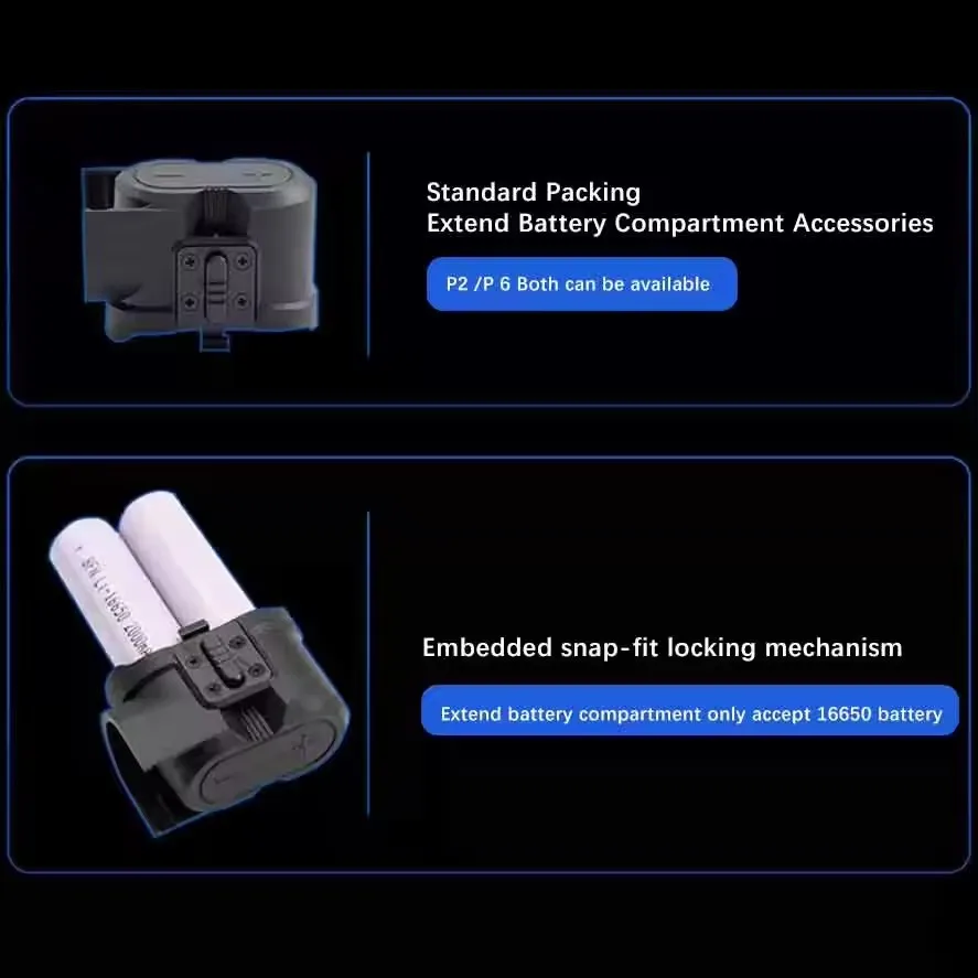 LONGOT Pシリーズ サーマル単眼鏡 赤外線スコープ WiFiクロスヘア調整機能付き 熱検知機能搭載 狩猟や目標探知用