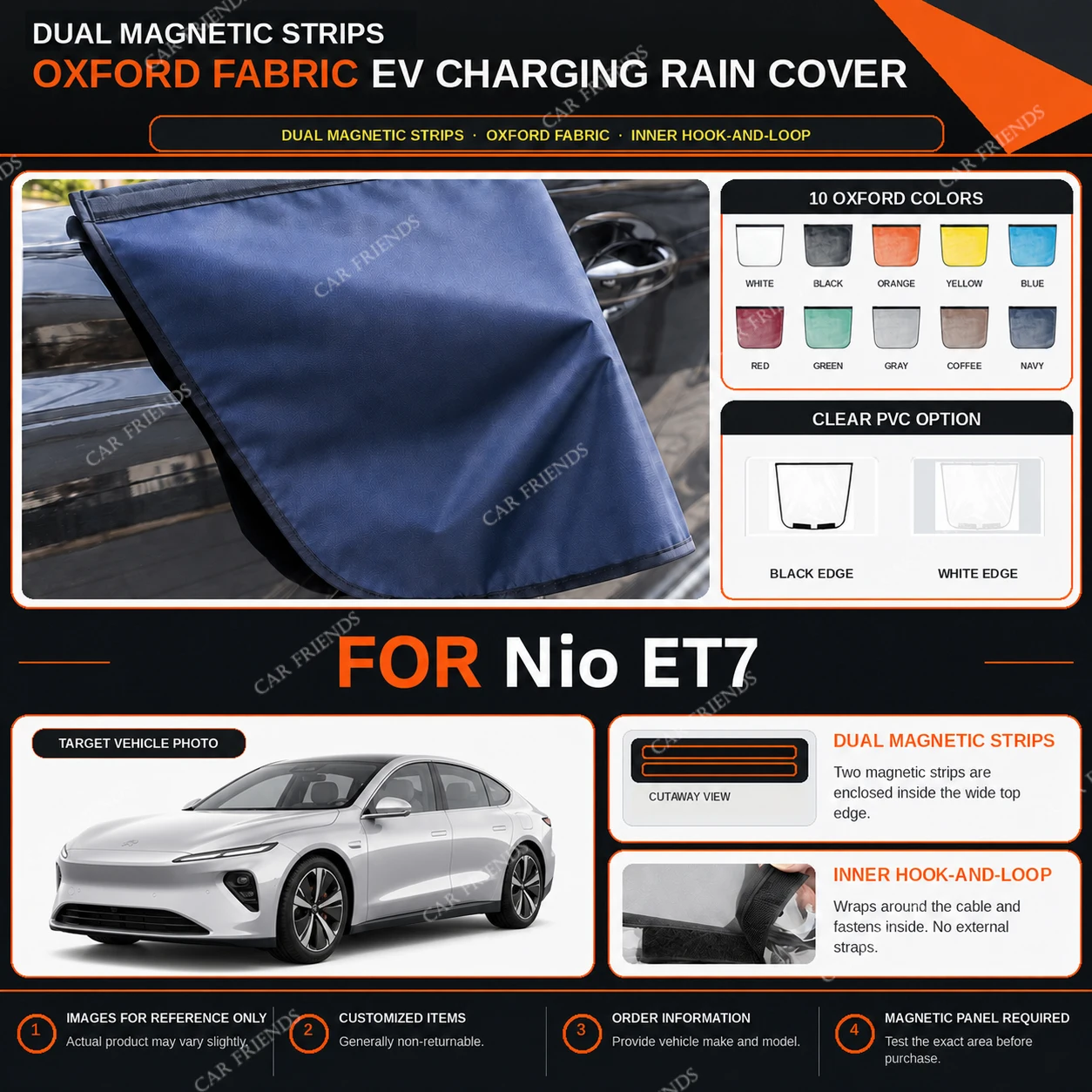 capa-de-chuva-para-porta-de-carregamento-de-veiculos-eletricos-nio-et7-em-tecido-oxford-com-tiras-magneticas-duplas-repelente-a-Agua-para-carregamento-externo