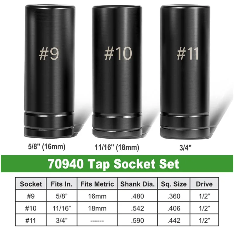 70940 Tap Socket Set, 5/8’’ 11/16’’ 3/4’’ Tap Sockets For Larger Fractional M.C.T.I. Standard taps, Use with 1/2”Square Drive