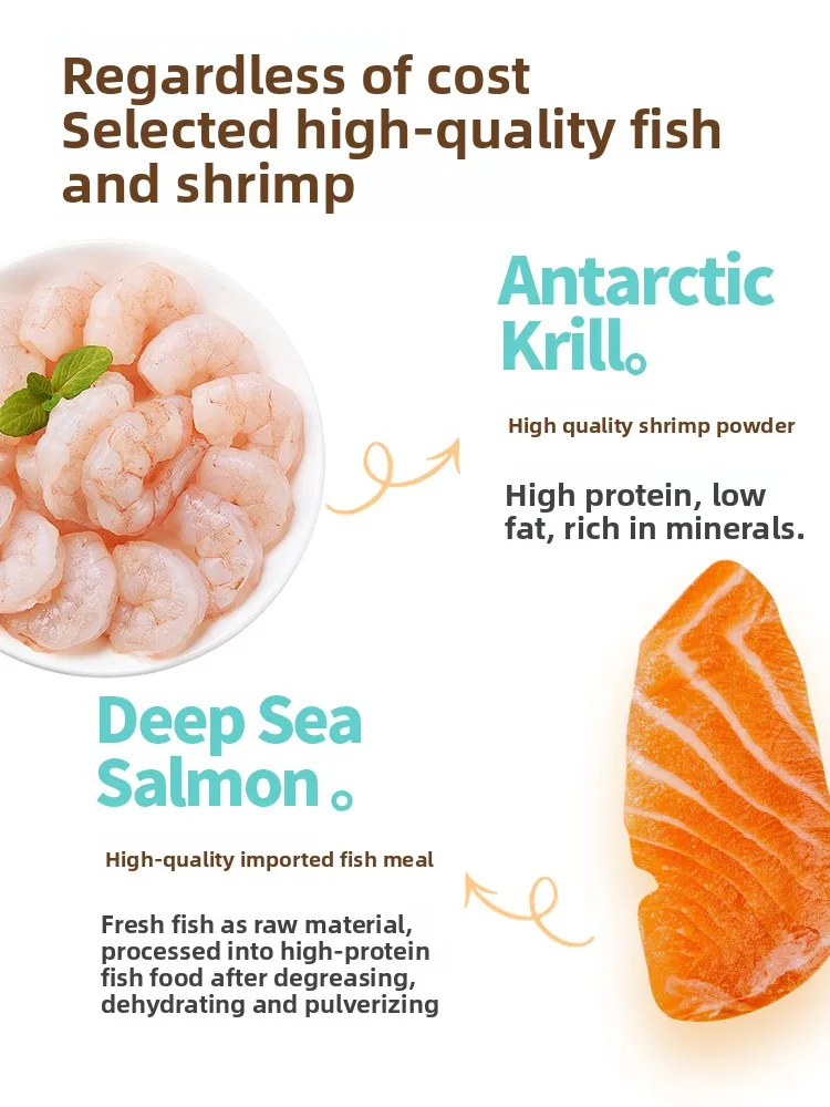 SYSENCIAGA Ranchu Goldfish Food, Color Enhancing Pellets - Non-Cloudy Floating Koi & Tropical Fish Feed for Clear Water
