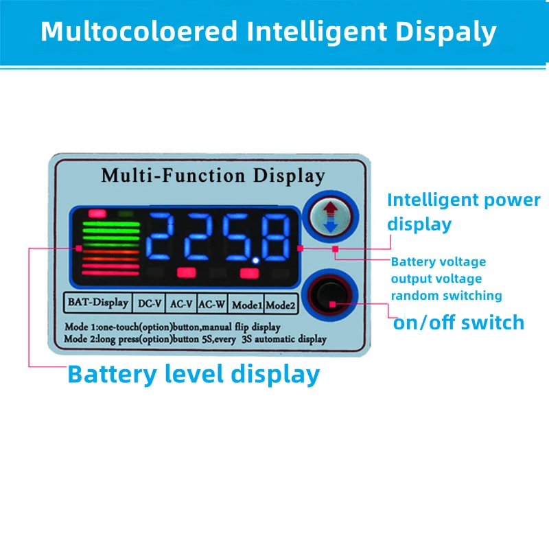 

Детали преобразователя дисплея с цветным инвертором