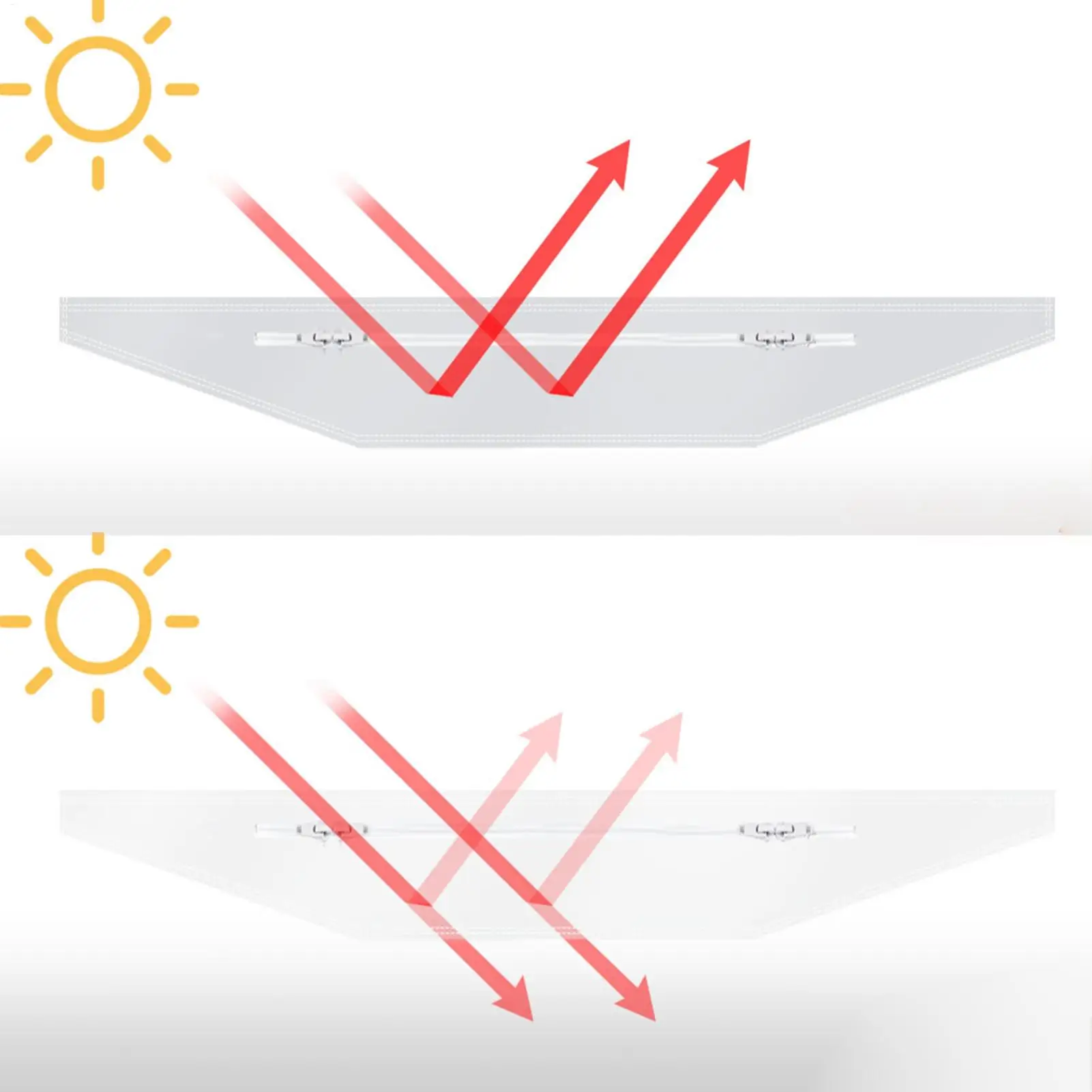 AC Window Seal Kit AC Insulation Blocker Set With Zip Air Conditioner Vent Sealing Kit For Home Bedroom Apartment Dormitory