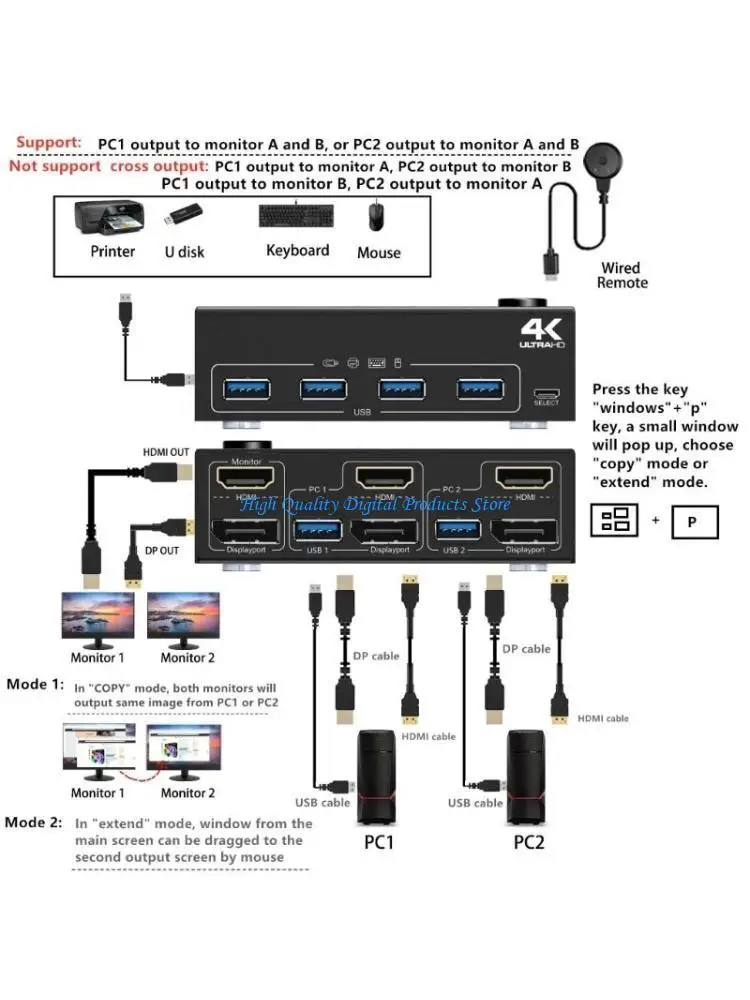 U2JE Usb High Defin…