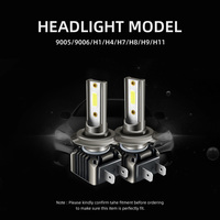 DC12V Car Front Lamps 150W H7 H11 LED Car Headlights Bulbs 12000LM 9005 HB3 9006 HB4 Turbo Fan Design Fog Lights