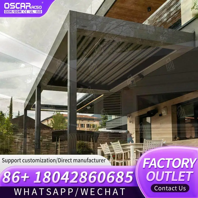 Modern Bioclimatic …