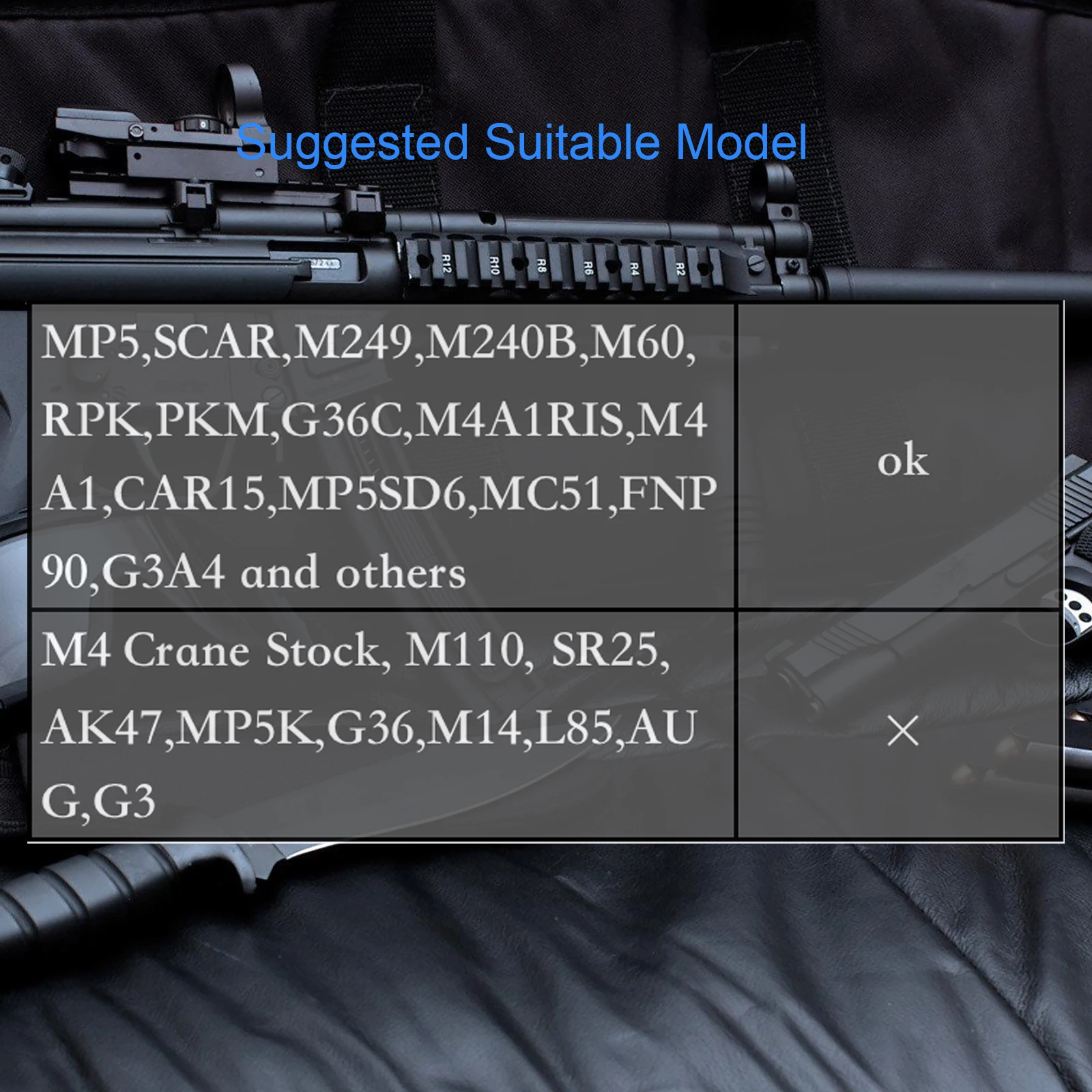 بطارية 7S 2/3A 8.4 فولت 1600mAh NiMH مسطحة وشاحن للبنادق Airsoft MP5 ، ندبة ، M249 ، M240B ، M60 ، G36