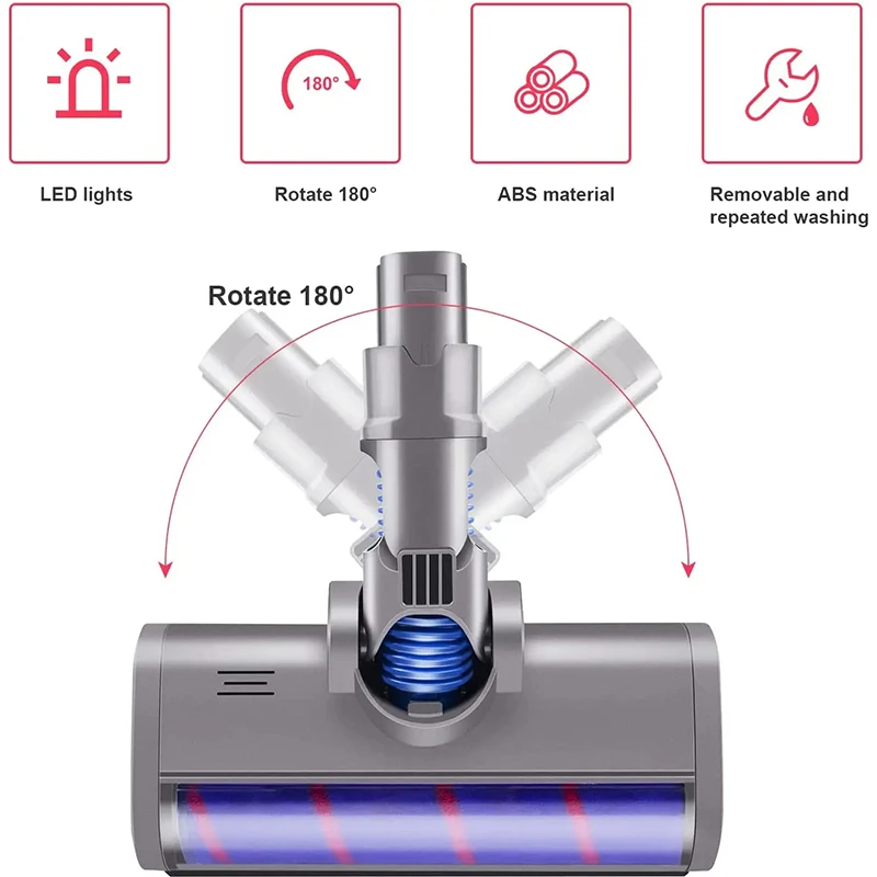 Per Dyson V6 DC58 V7 V8 V10 V11 V15 aspirapolvere sostituzione spazzola per pavimenti testa morbida spazzola a rullo accessorio strumento