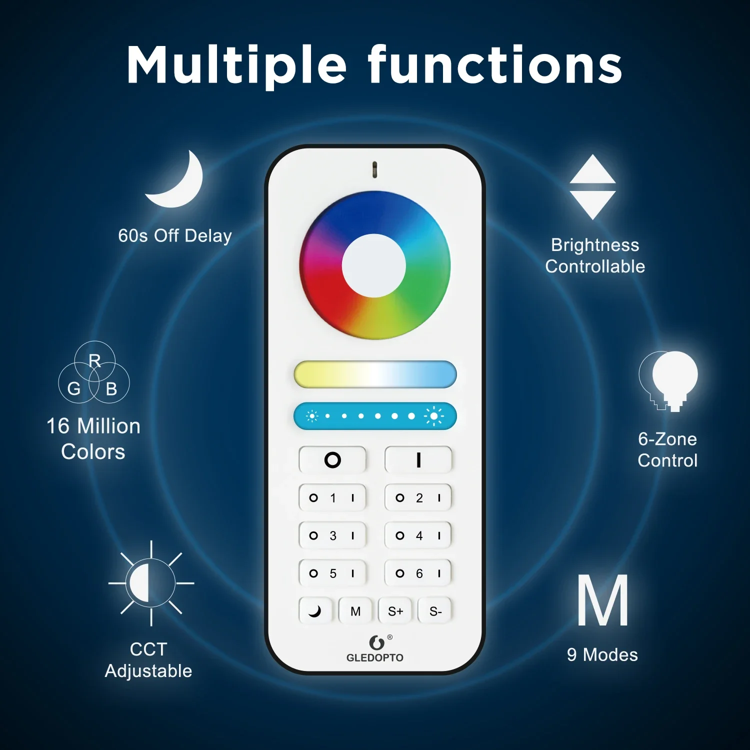 GLEDOPTO Smart Home 2.4G RGBCCT 6 Zone Group Control RF Remote Control Work with Pro Series RGBCCT Controller LED Bulb Spotlight