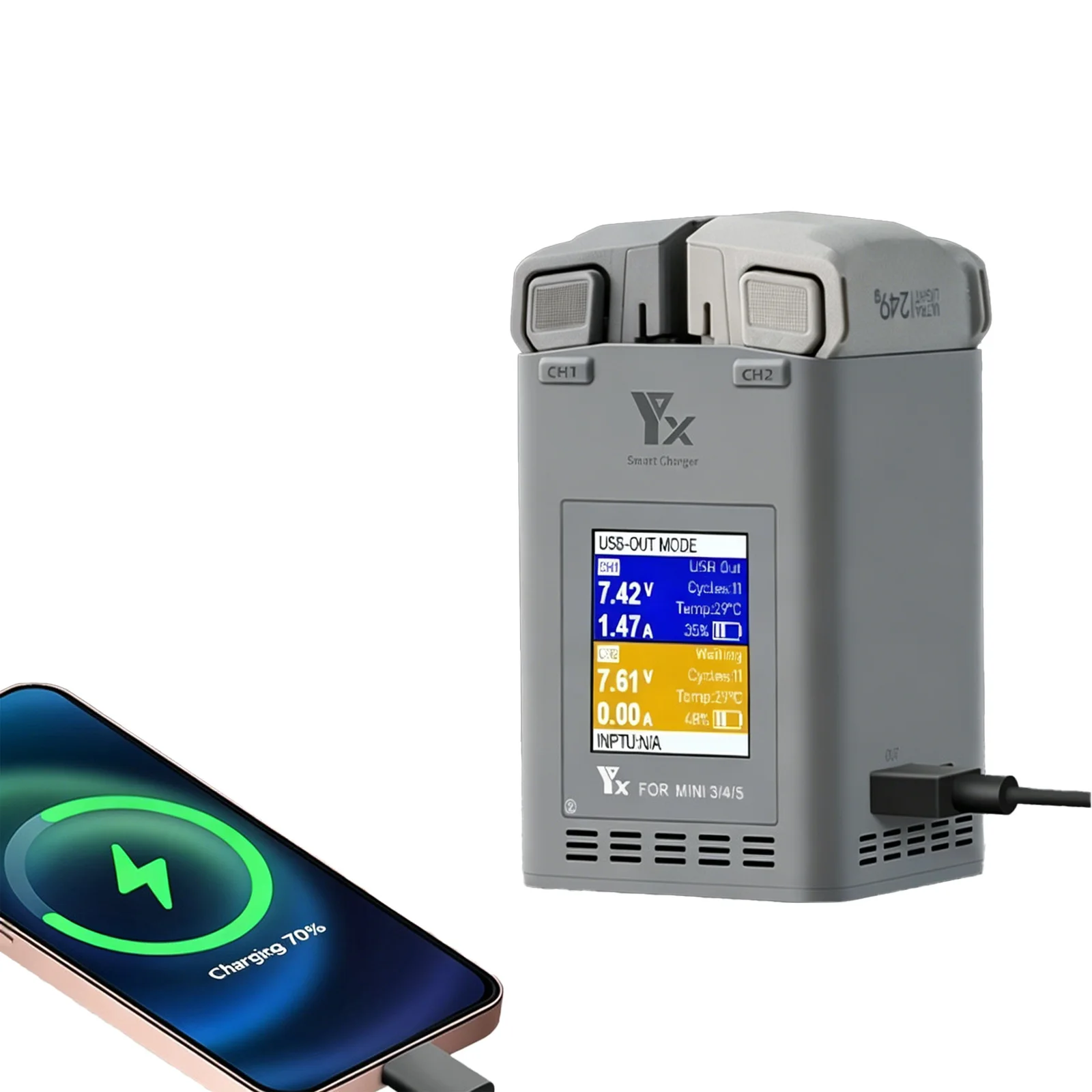 100W Color Screen Dual Channel Charging for DJI Mini 5 Pro / Mini 4 Pro / Mini 3 Pro/Mini 3 Charger Drone Accessories