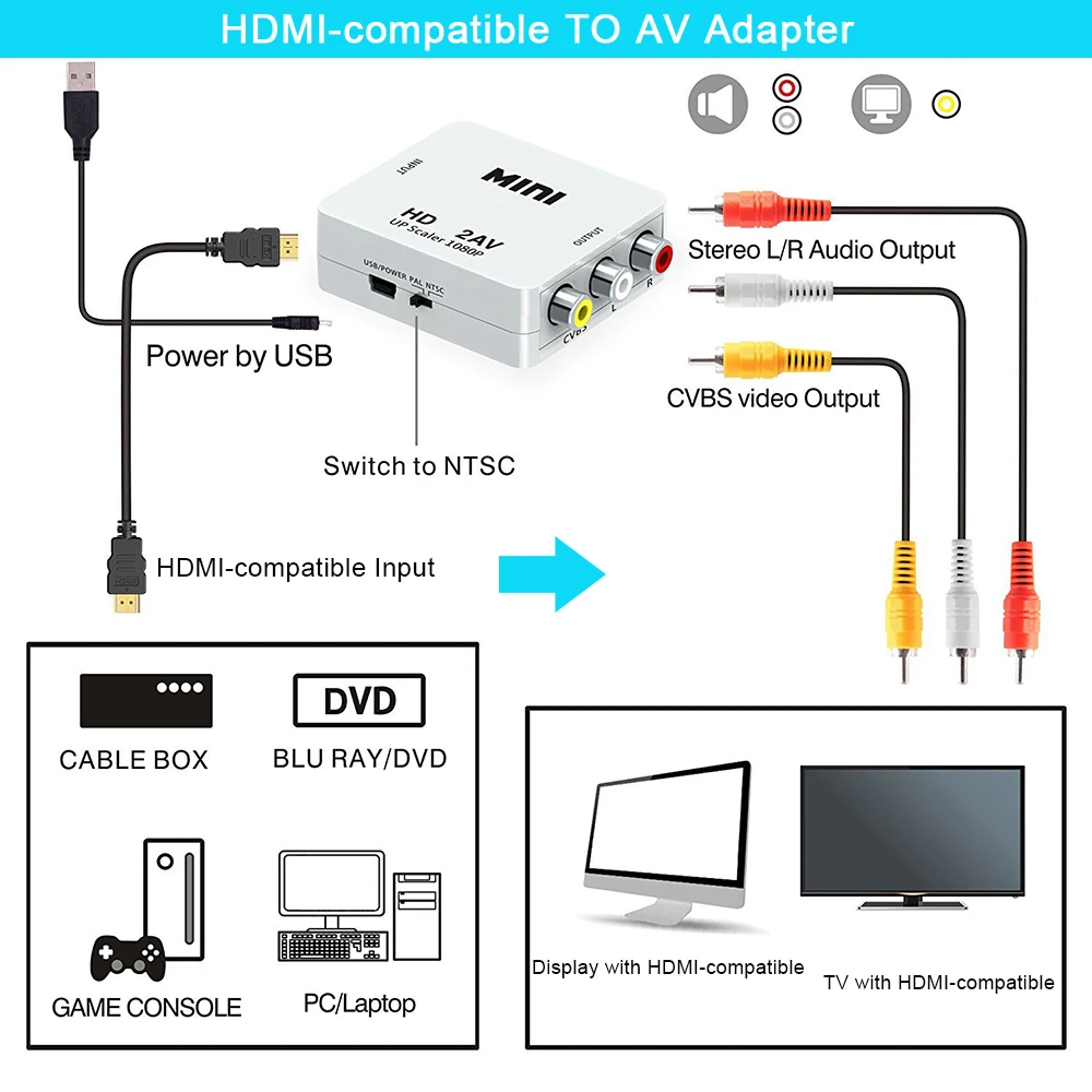 HDMI-compatible to AV Adapter Video Composite Converter HDMI-compatible Input to RCA CVBS L/R Output HD2AV UP Scaler 1080P