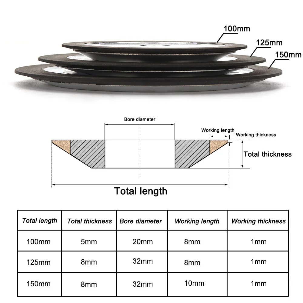 75/100/125/150mm Diamond Grinding Wheel Cup Grinding Wheel Grinding Tool for Polishing Milling Cutter Grinder Disc