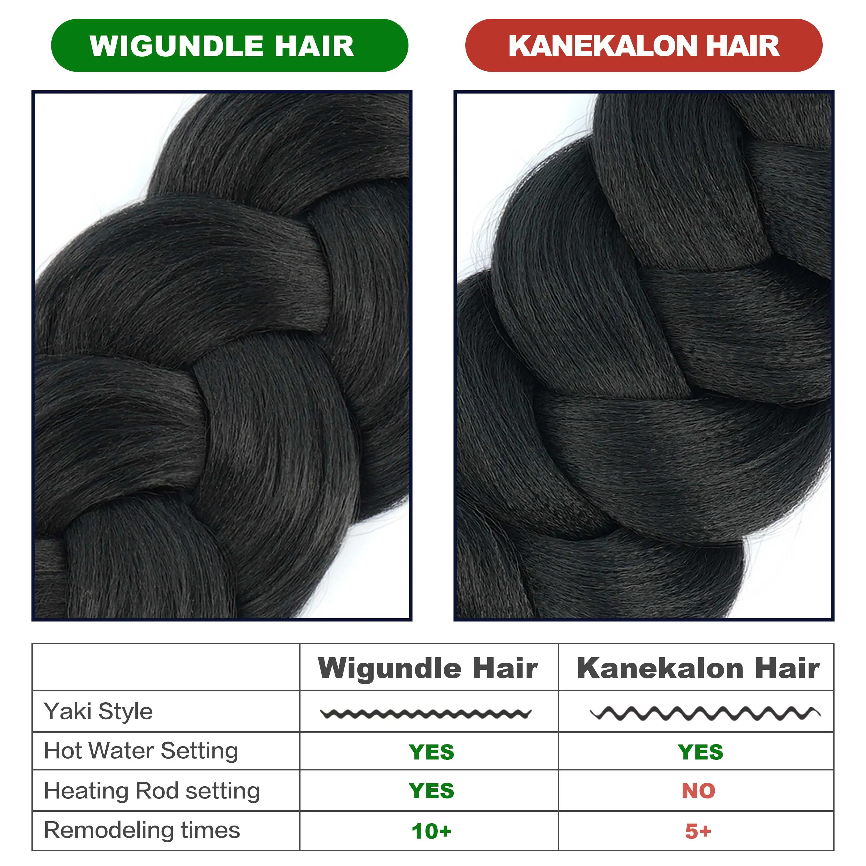 Kanekalon Braiding Hair Xpression Crochet Hair Expression Hair for Braids Faux Locs Women Jumbo Braids Synthetic Hair Extensions