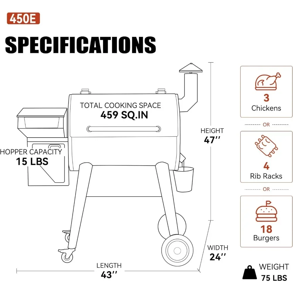 Pellet Grill Smoker with PID 2.0 Controller, Meat Probes, Rain Cover for Outdoor BBQ, 450E