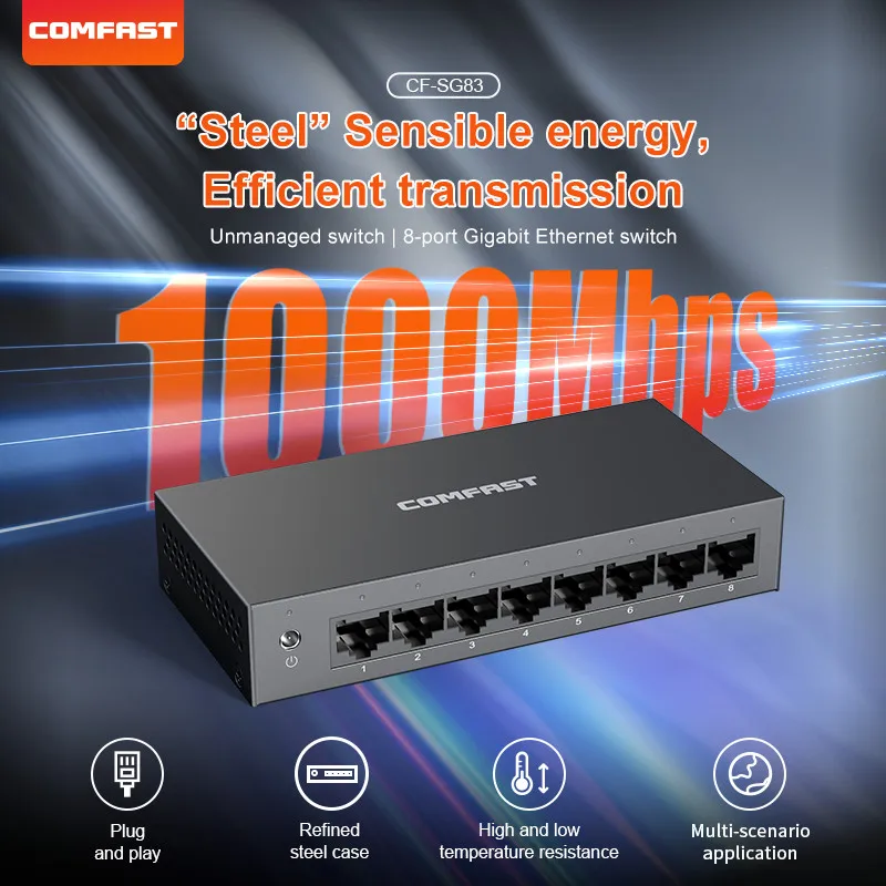 

8 Port Gigabit Ethernet Switch 16Gbps Bandwidth With Auto MDI/MDIX Green Energy Saving Design For Home/Office Network Expansion