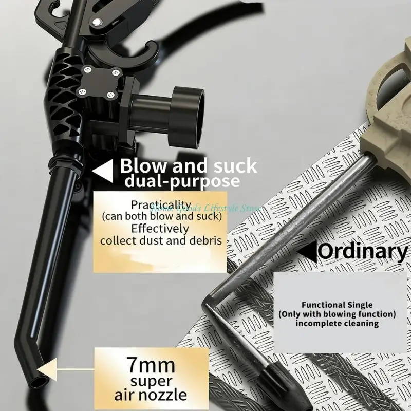 

E74E Профессиональный вакуумный вентилятор с возможностью всасывания, быстрое подключение