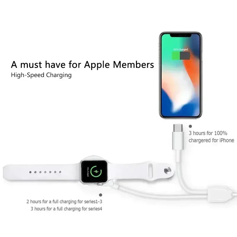 3 in 2 Magnetic USB C Cable for Apple Watch Charger iPhone Charger Fast Charging Cable For iWatch Ultra SE 9 8 7 6 5 4 3 2 1 image 5
