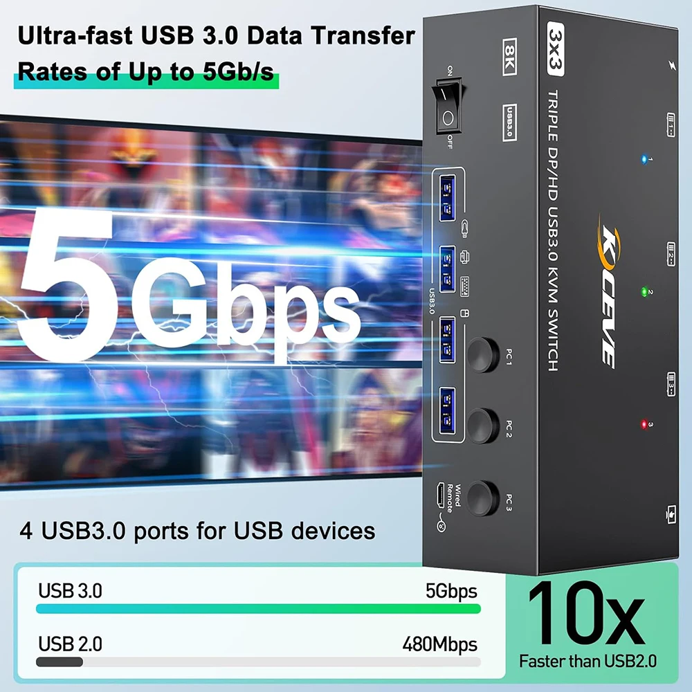 PC 키보드 마우스 U 디스크 프린터용 KVM303DH KVM 스위처 트리플 모니터, EU US UK, 3 in 3 out, 8K @ 60Hz, 4K @ 144Hz, 2024 신제품