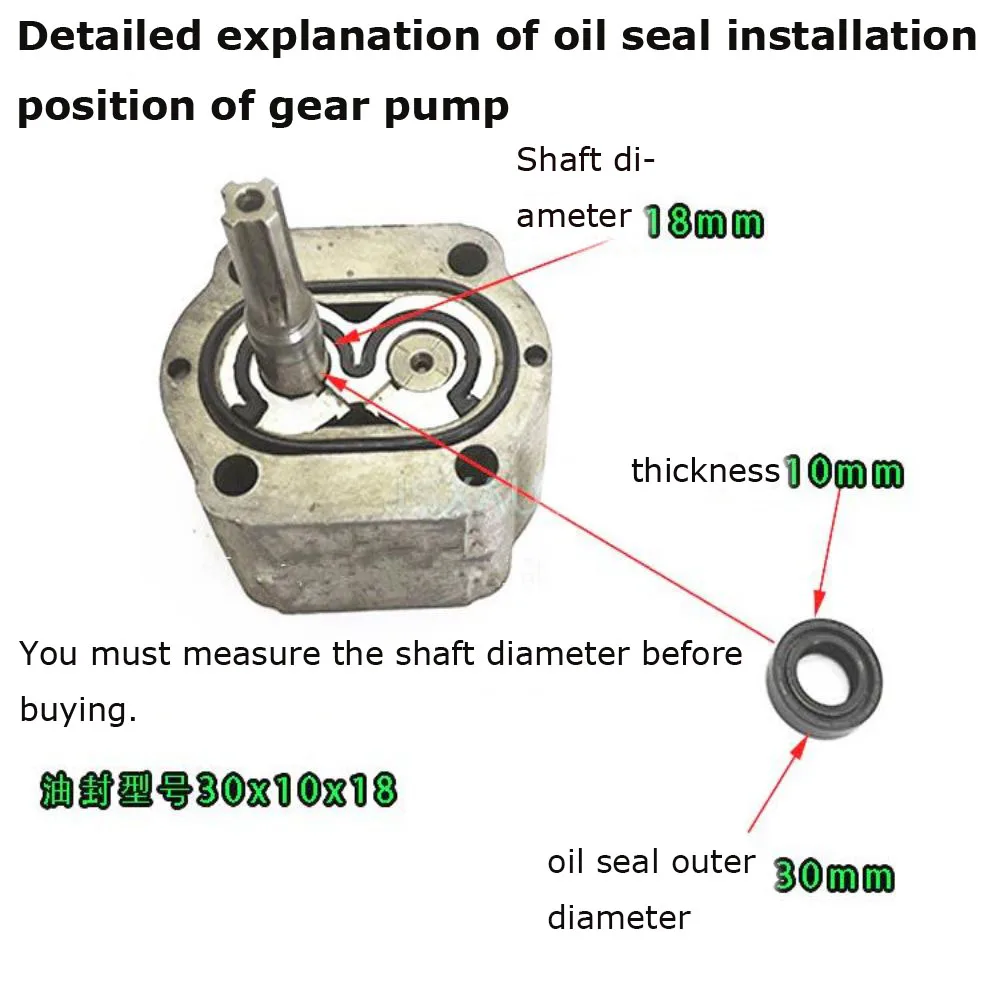 XOJOX 306/310/314/316/320/325 gear pump repair kit seal ring oil pump oil seal 3-shaped rubber ring Premium Gasket Gear