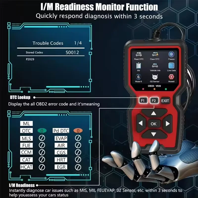 Car OBD2 Scanner Diagnostic Tool Code Reader, Car Voltage Tester Engine Fault Code Scanner, Charging Tester Diagnostic Tool V519