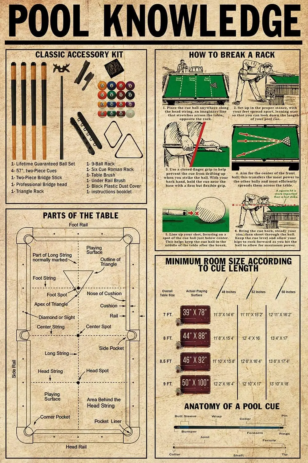 XianJinDu Pool Knowledge Metal Signs Billiards Basic Infographics Tin Posters Club Beginner Study Guide Room Home Wall De s sign