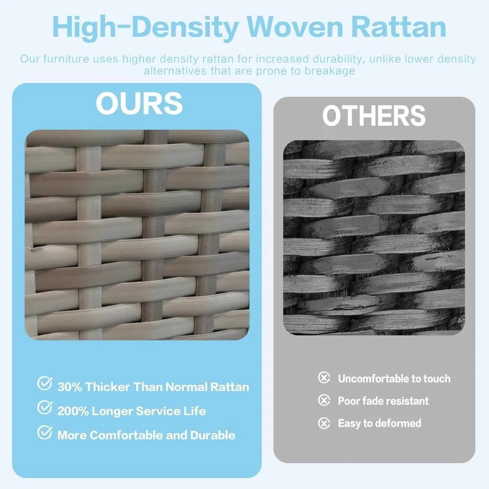 7-Piece Outdoor Patio Sectional Set, Durable Rattan Couch, Waterproof Sofa for Your Villa, Balcony, Porch, Backyard, Deck, Grey