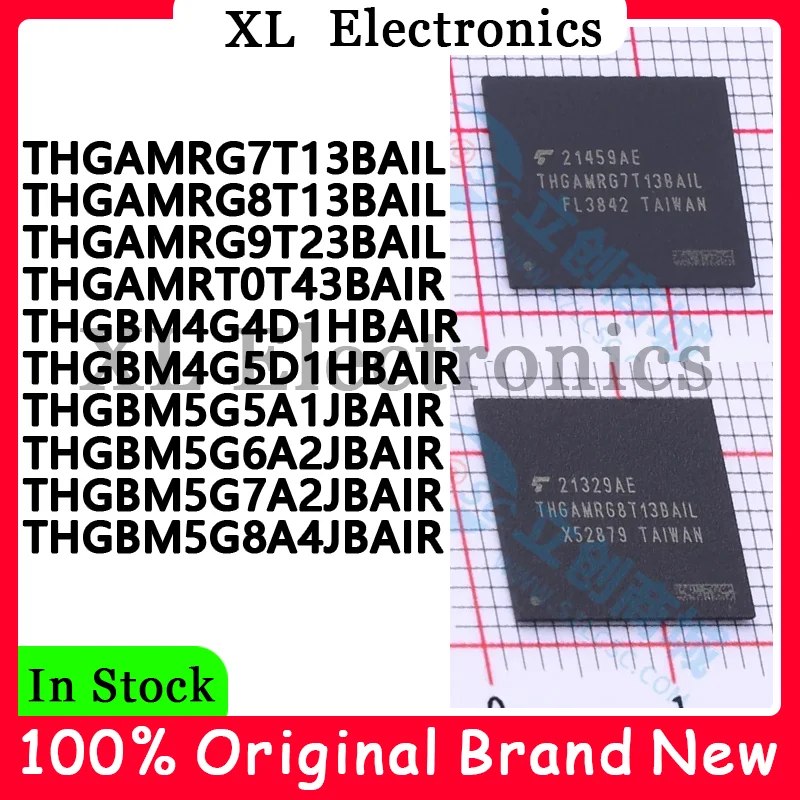 thgamrg7t13bail-thgamrg8t13bail-thgamrg9t23bail-thgamrt0t43bair-thgbm4g4d1hbair-thgbm4g5d1hbair-thgbm5g5a1jbair-新品オリジナル