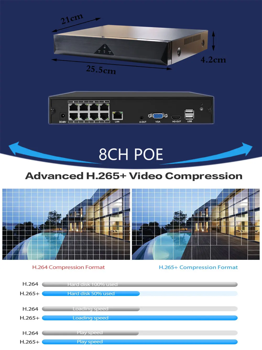 Super 8MP H.265 8CH POE NVR AI Smart Recording Security Surveillance Network Video Recorder Up to 14TB HDD For POE Камера