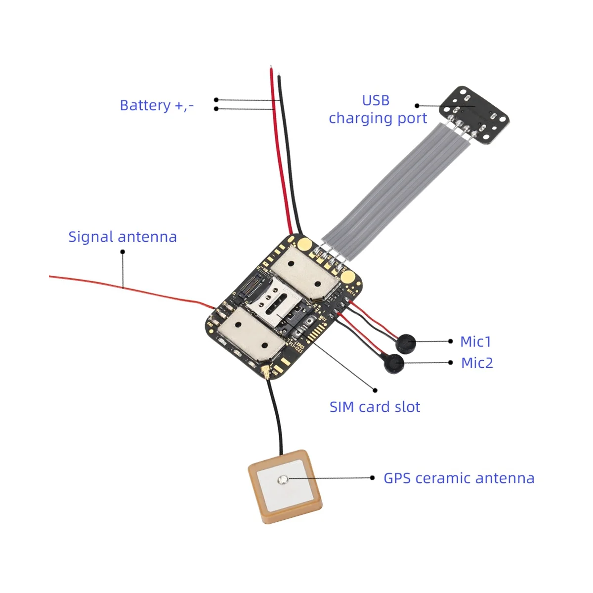 ZX905ตัวติดตาม GPS แบบ2G + 4G, ชิปติดตาม LTE CAT-1บอร์ดโมดูล PCBA ป้องกันการสูญหายสำหรับใช้สุนัขแมวส่วนบุคคล