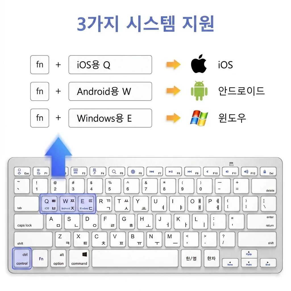Portable Compact and Thin Korean English Layout Bluetooth Keyboard Wireless for iPhone iOS Android Windows Smart TV Tablet PC