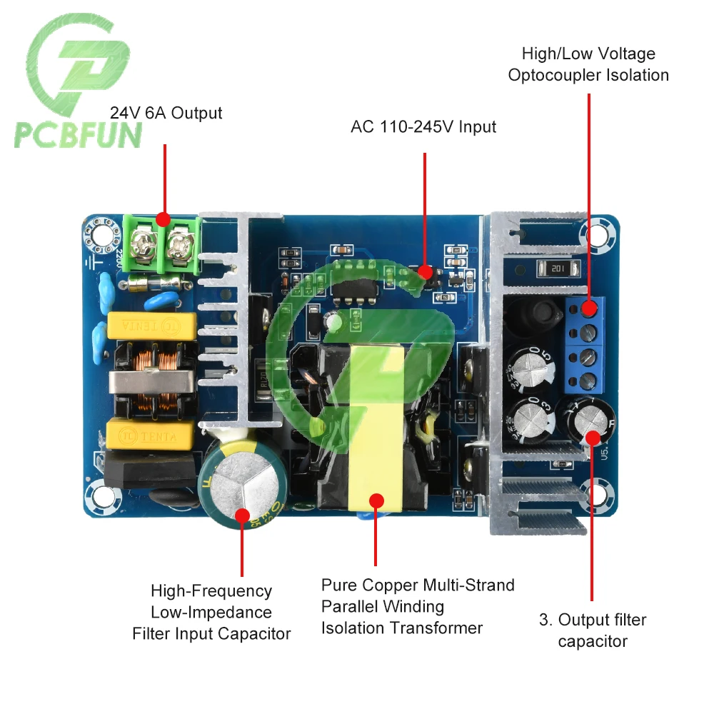 High-Power Industri…